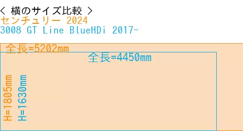 #センチュリー 2024 + 3008 GT Line BlueHDi 2017-